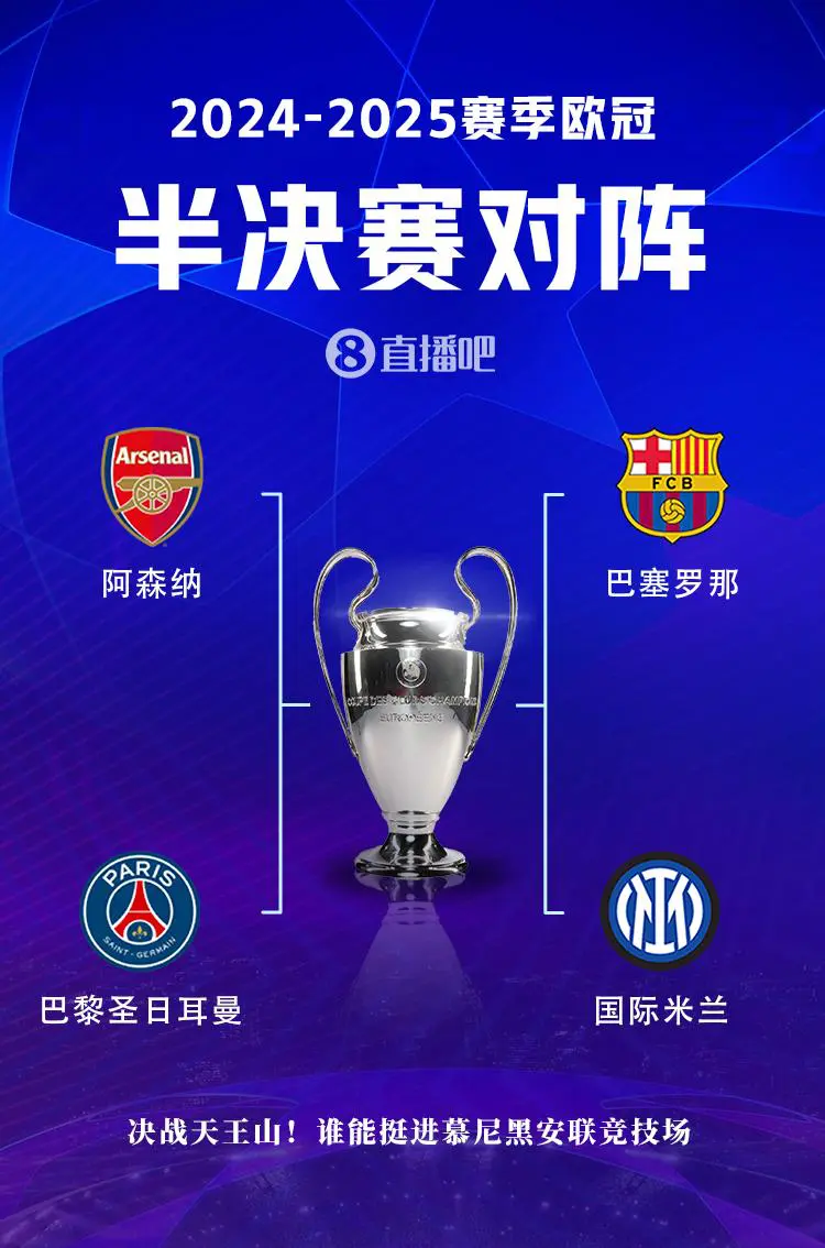 关于曼城追平皇马！FIFA俱乐部排名更新，拜仁升至第二，巴萨上榜的信息