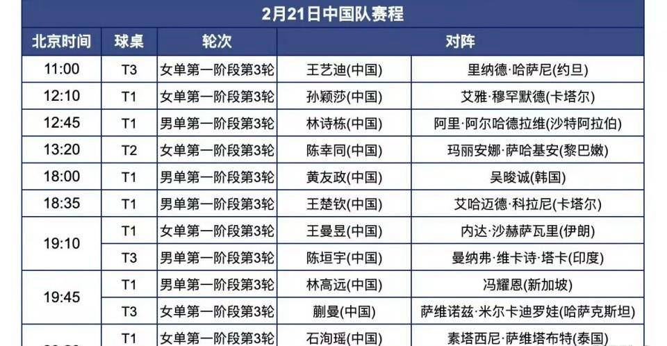 包含一场2-1绝杀，让中国队争冠起死回生，还送亚洲冠军2连败垫的词条