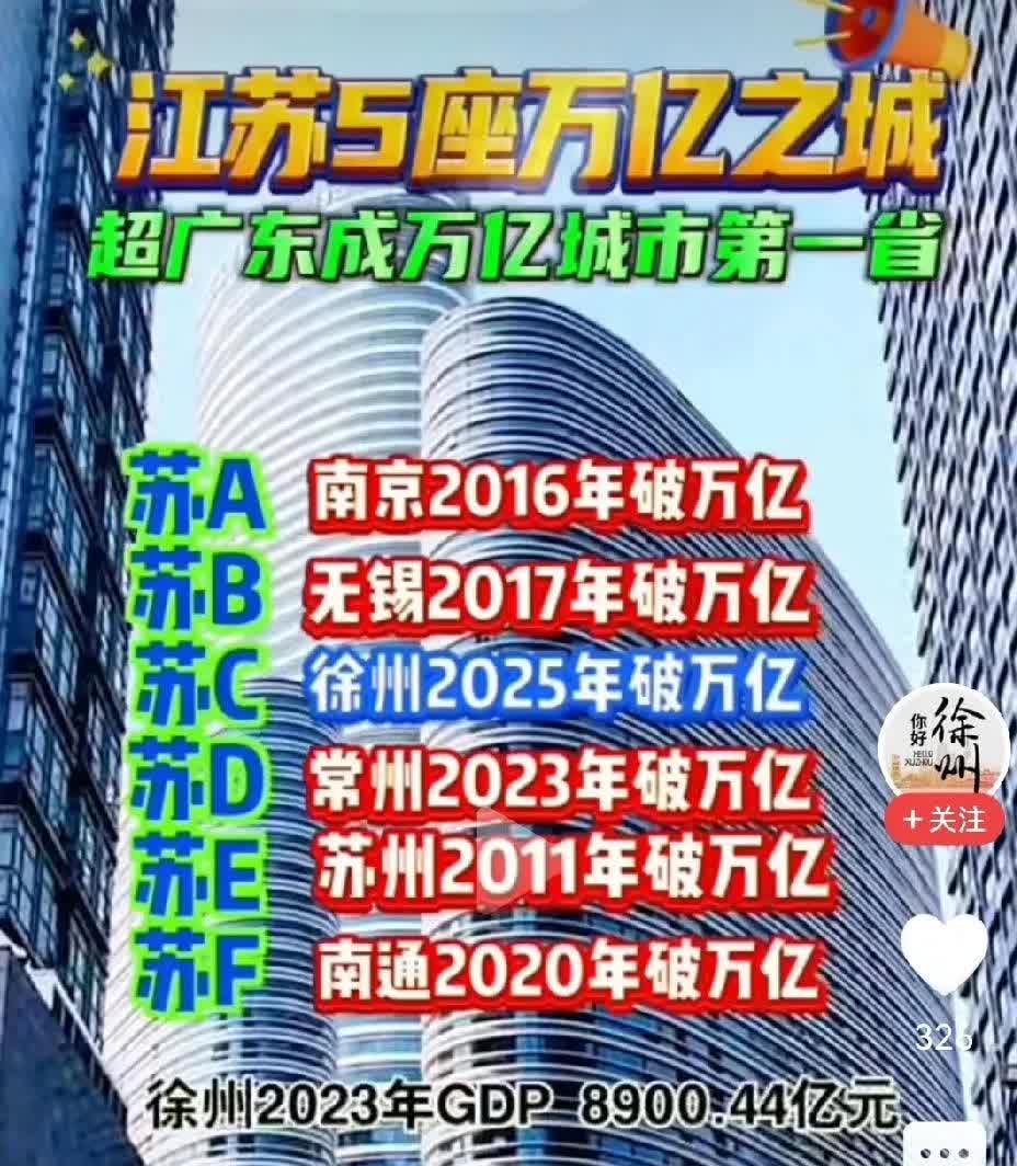 关于热搜第一！南京VS苏州，诞生两项纪录的信息
