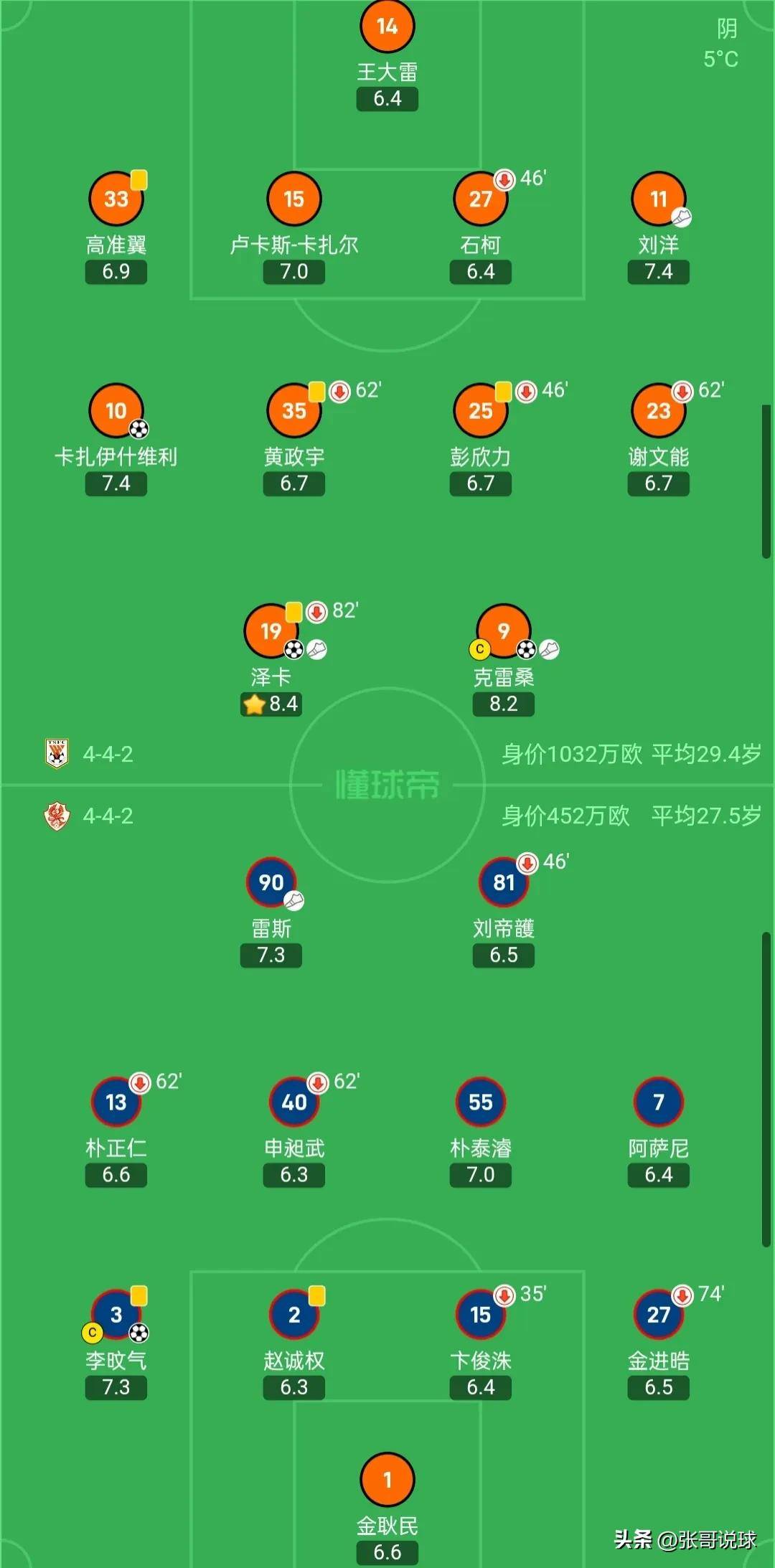 世俱杯积分榜：16强定4席+欧洲3豪门晋级，亚洲3队提前出局的简单介绍