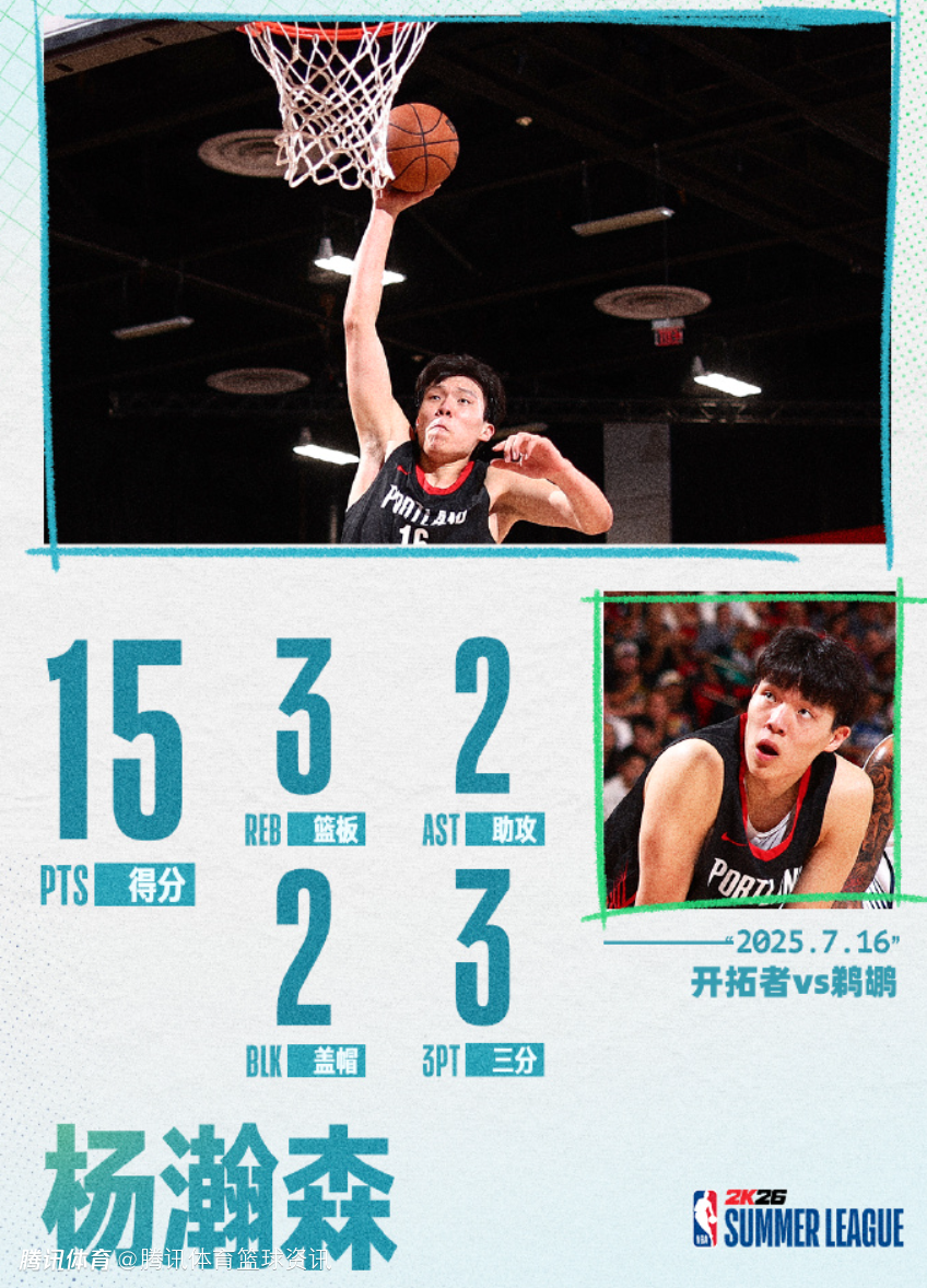 关于北京男篮近日安排人员观看NBA夏联，考察心仪外援的信息