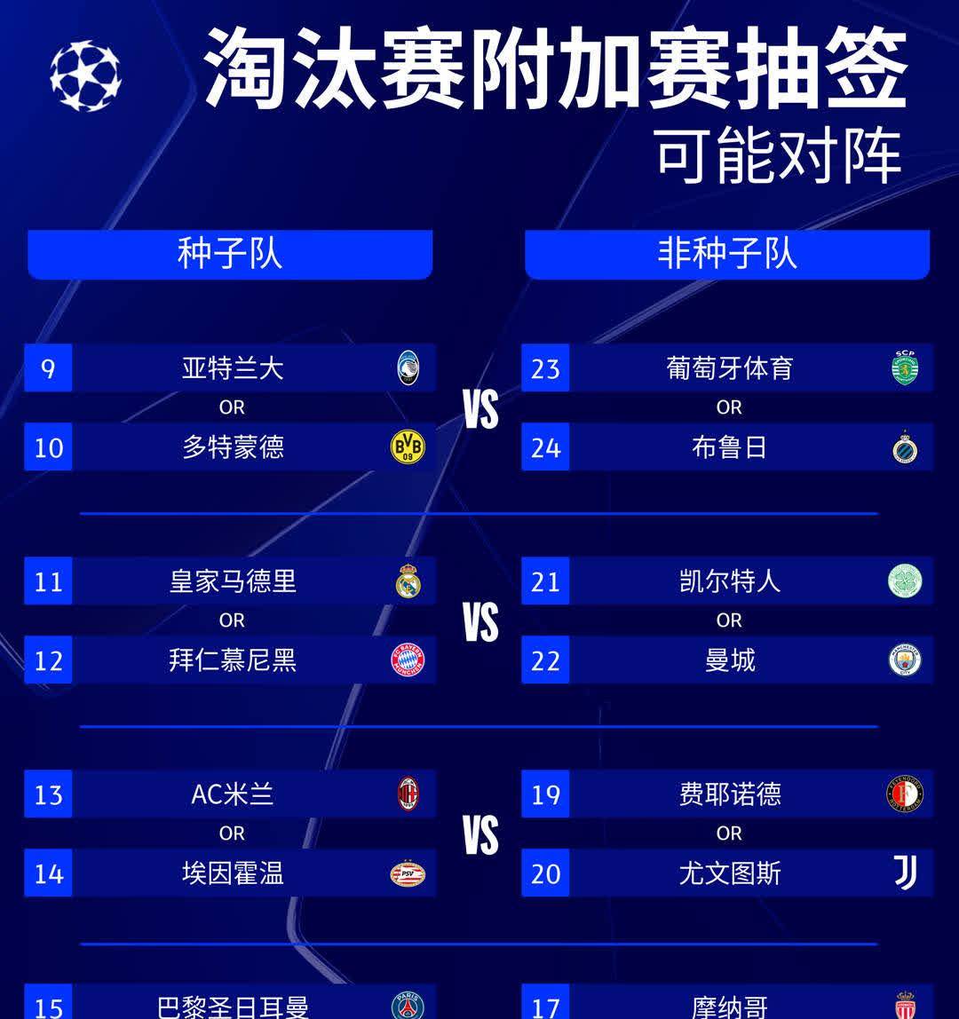 MK体育-关于世俱杯四强只有皇马像在踢欧冠，淘汰赛直到半决的信息